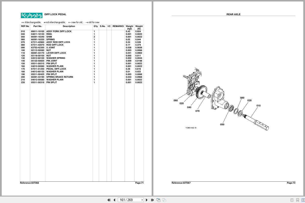 Kubota Tractor B1550E Parts Manual (2)
