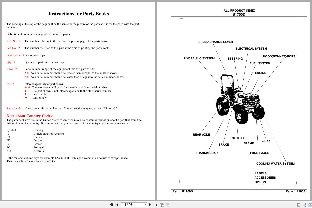 Kubota Tractor B1700D Parts Manual (1)