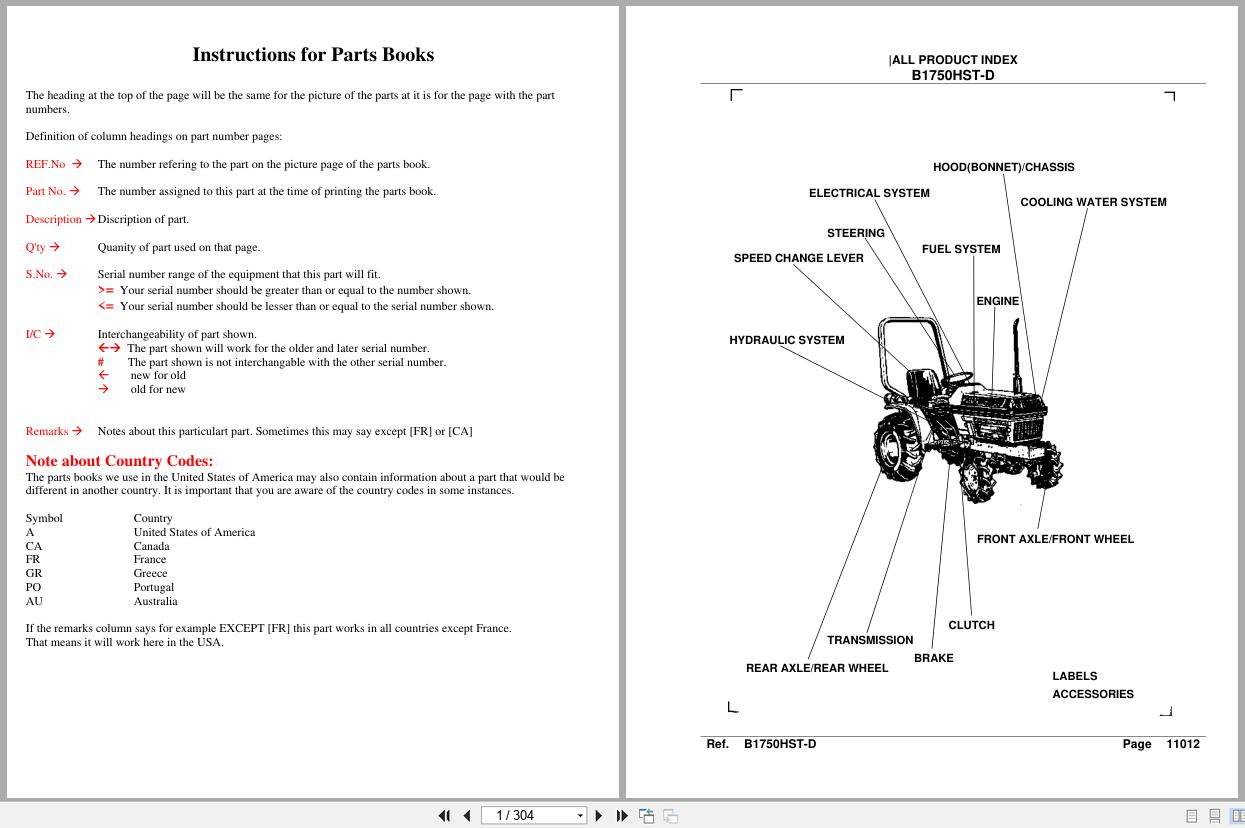Kubota Tractor B1750HSD Parts Manual (1)