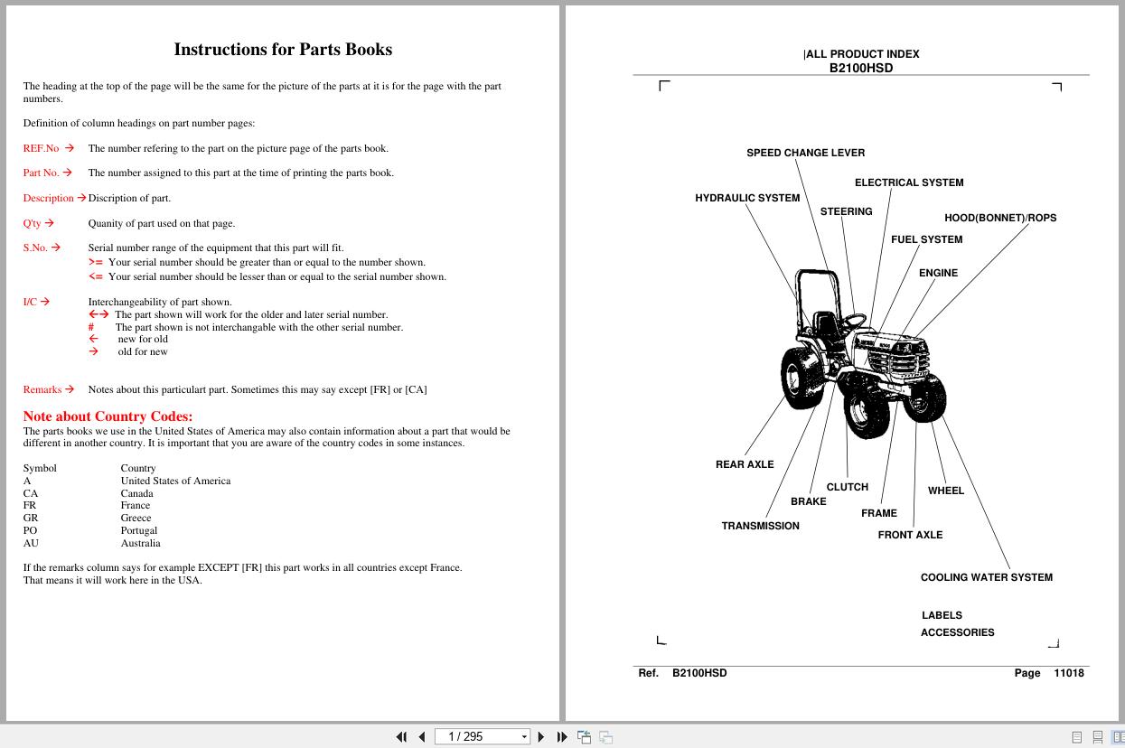 Kubota Tractor B2100HSD Parts Manual (1)