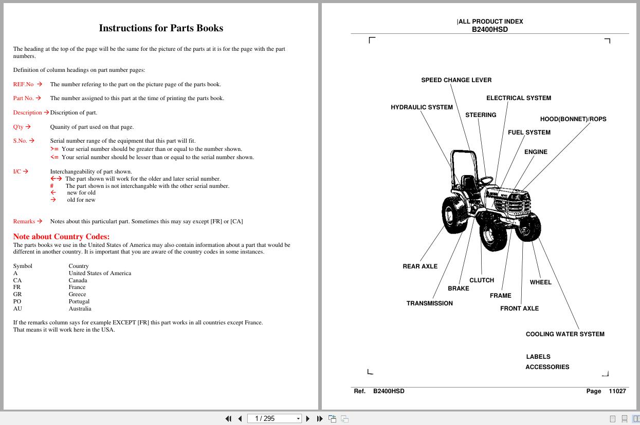 Kubota Tractor B2400HSD Parts Manual (1)