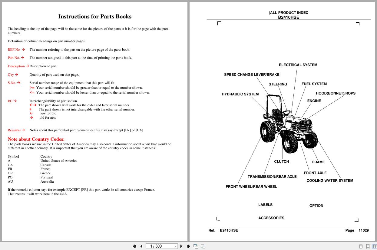 Kubota Tractor B2410HSE Parts Manual (1)