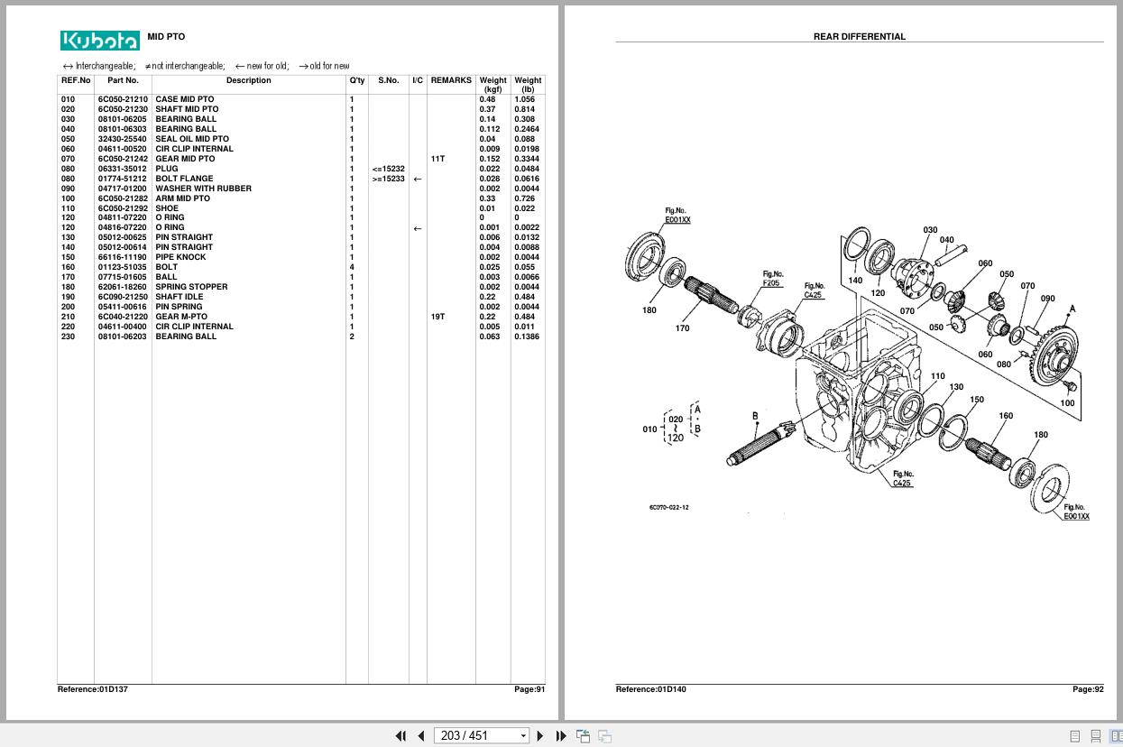 Kubota Tractor B2710HSD Parts Manual (2)