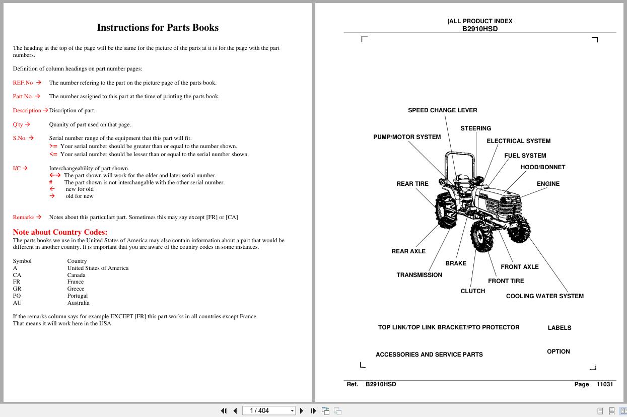 Kubota Tractor B2910HSD Parts Manual (1)