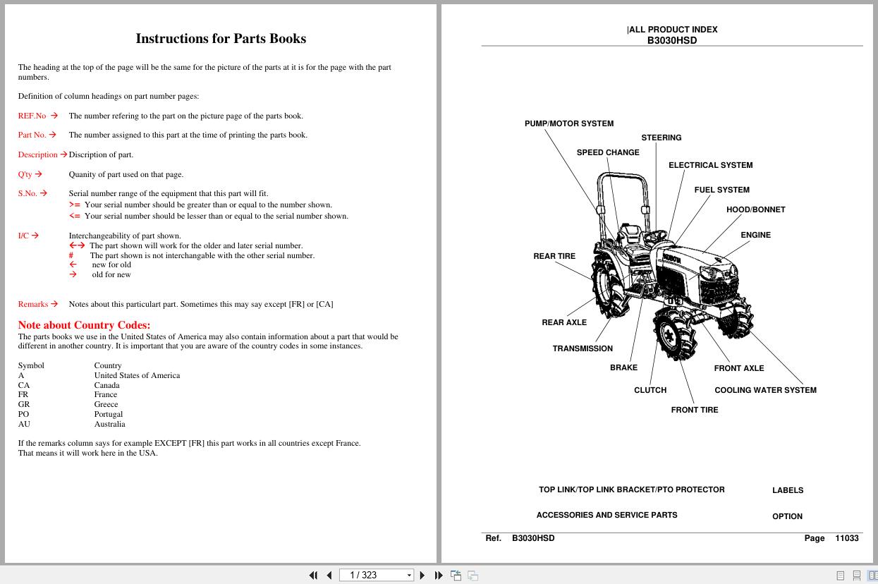 Kubota Tractor B3030HSD Parts Manual (1)