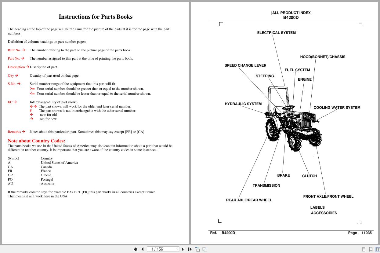 Kubota Tractor B4200D Parts Manual (1)