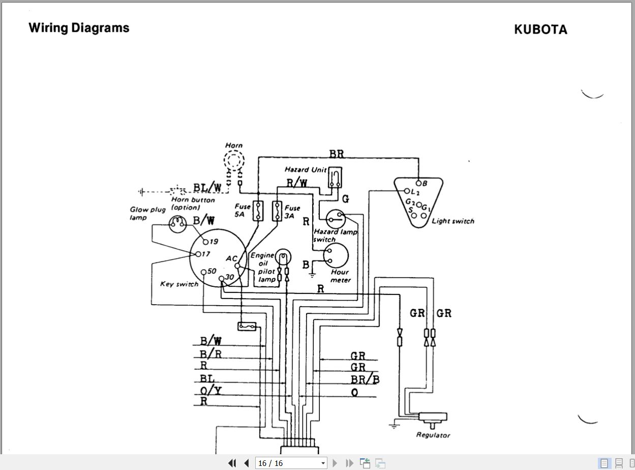 Kubota Tractor B5100 to B7100 HST D E Service Manual (3)