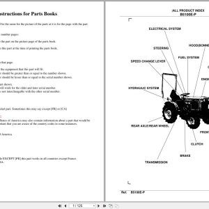 Kubota Tractor B5100E P Parts Manual (1)