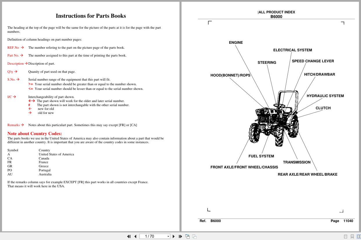 Kubota Tractor B6000 Parts Manual (1)