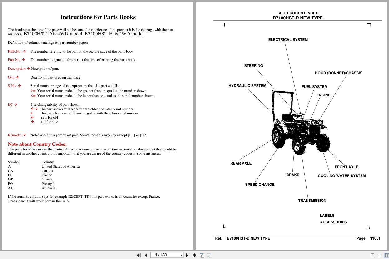 Kubota Tractor B7100HST D New Type Parts Manual (1)