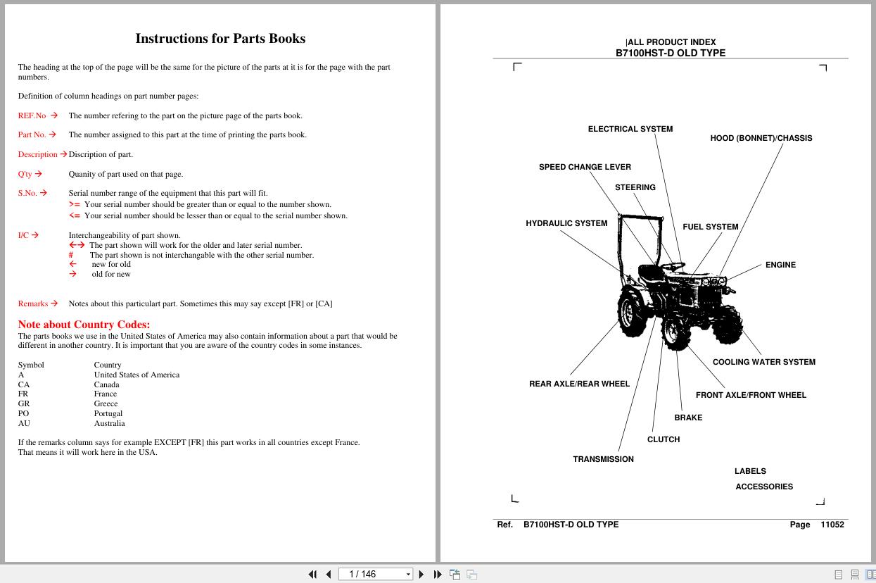 Kubota Tractor B7100HST D Old Type Parts Manual (1)