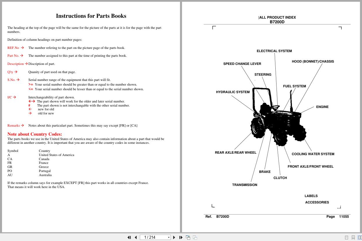 Kubota Tractor B7200D Parts Manual (1)