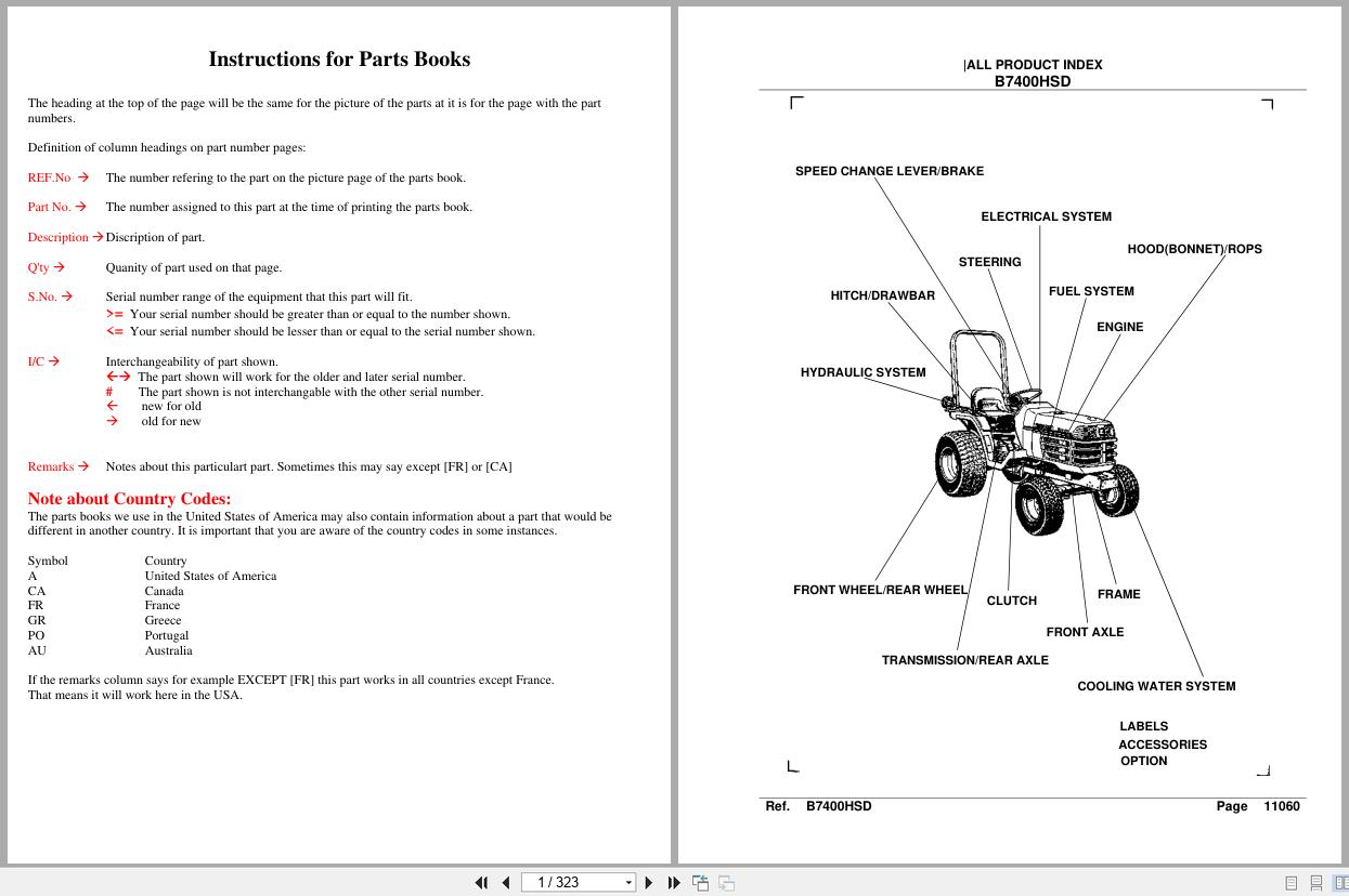 Kubota Tractor B7400HSD Parts Manual (1)