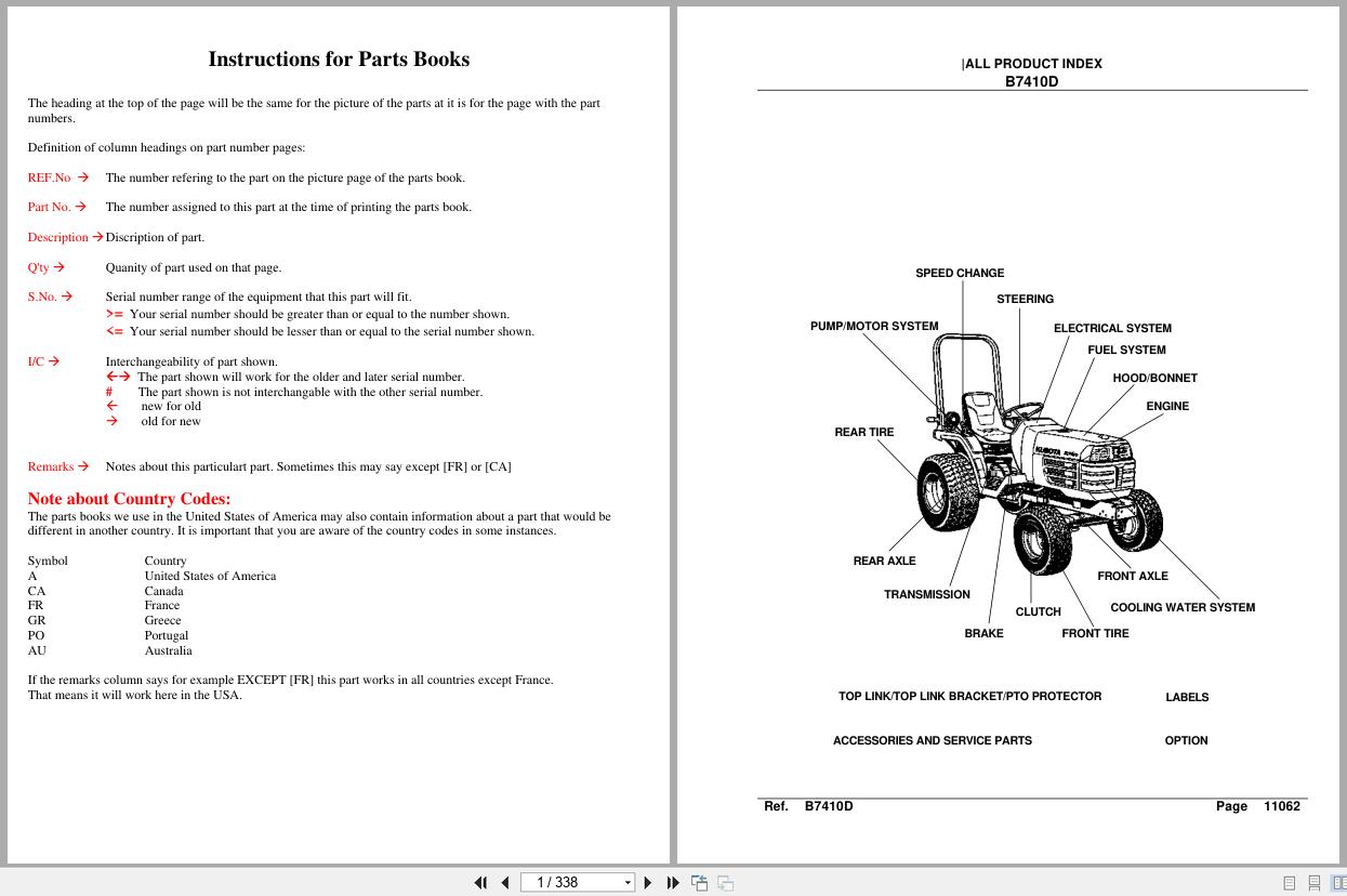 Kubota Tractor B7410D Parts Manual (1)