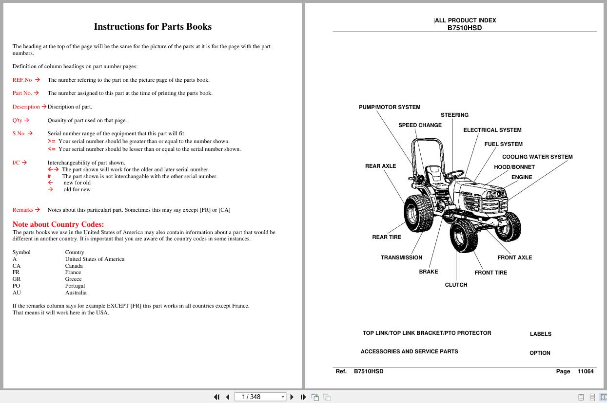 Kubota Tractor B7510HSD Parts Manual (1)