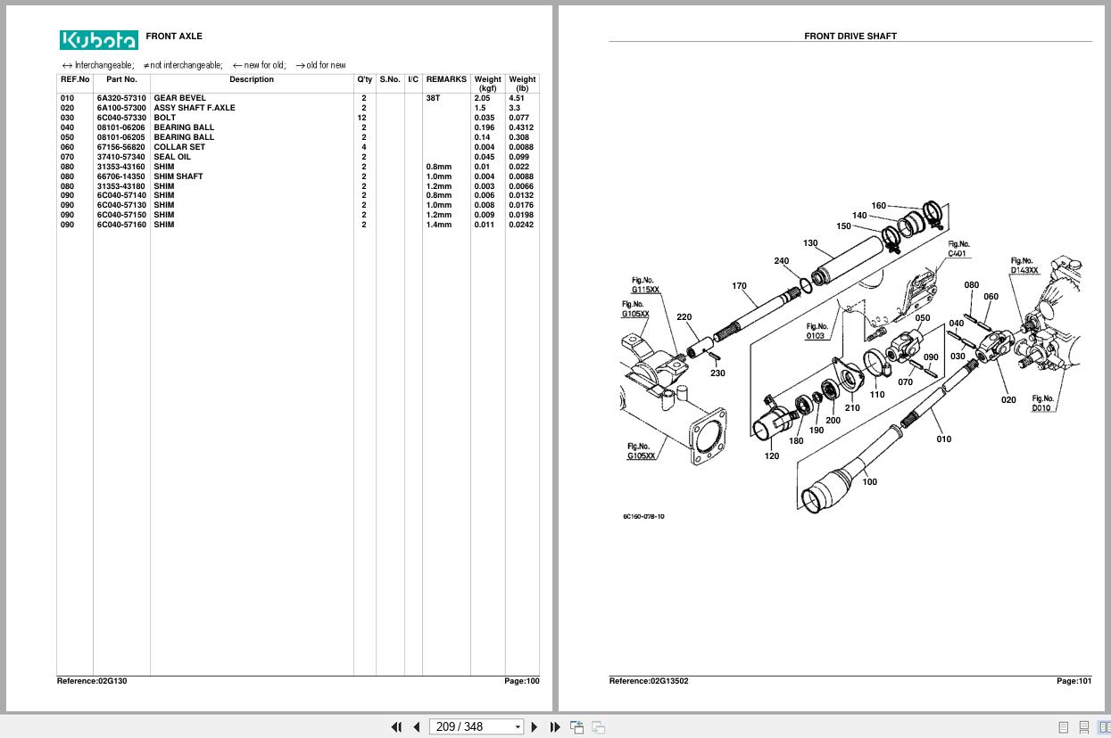 Kubota Tractor B7510HSD Parts Manual (2)