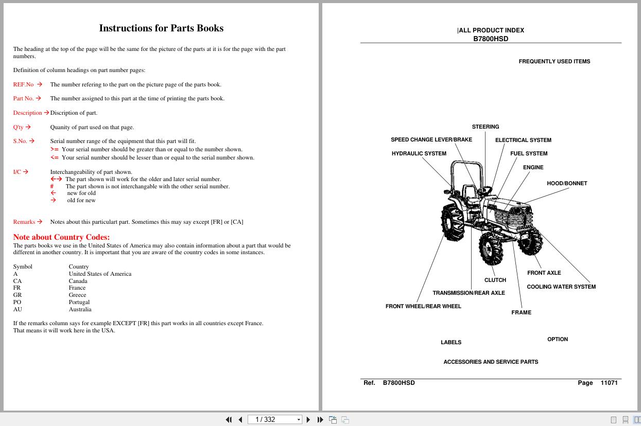 Kubota Tractor B7800HSD Parts Manual (1)