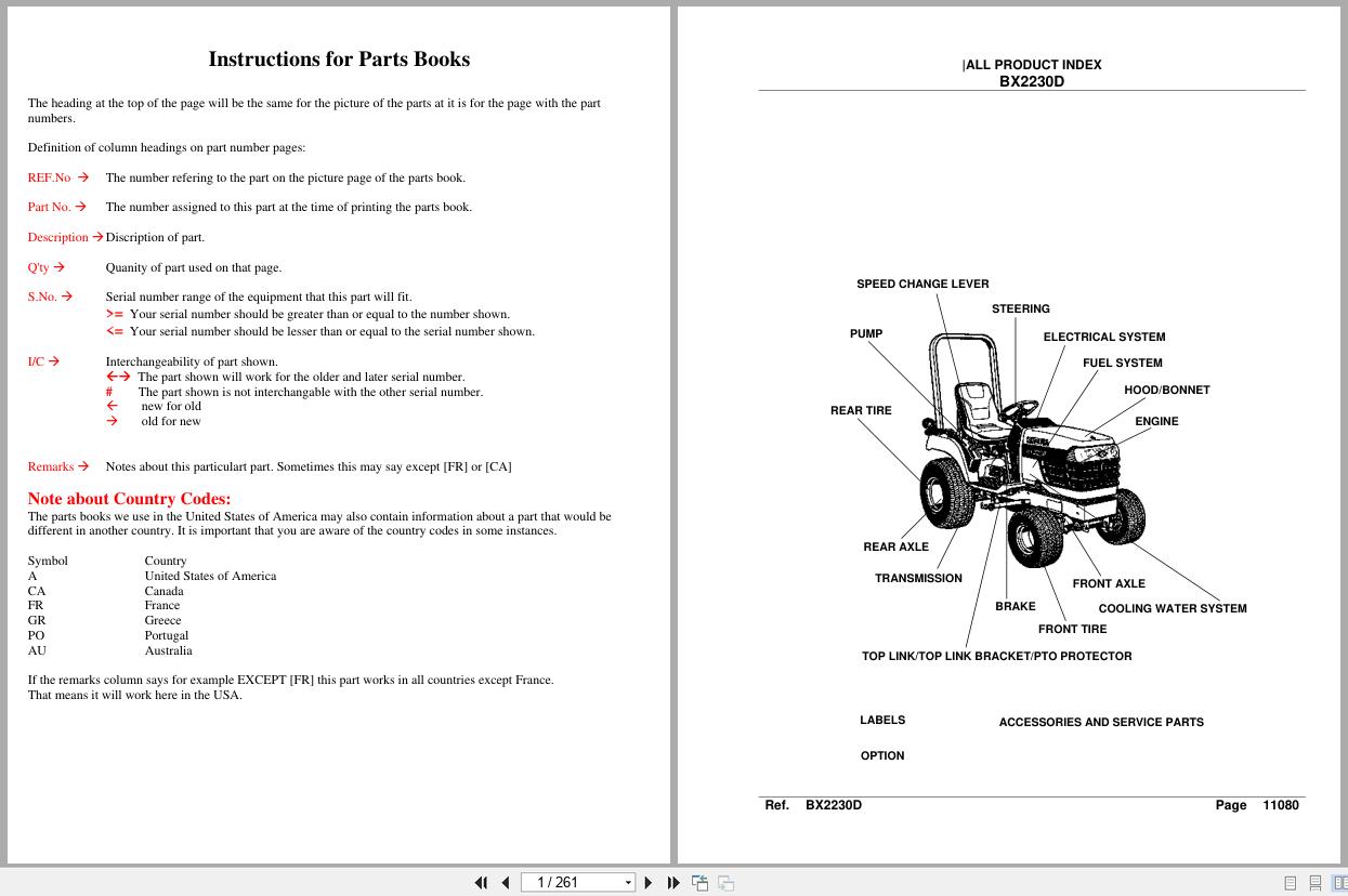 Kubota Tractor BX2230D Parts Manual (1)