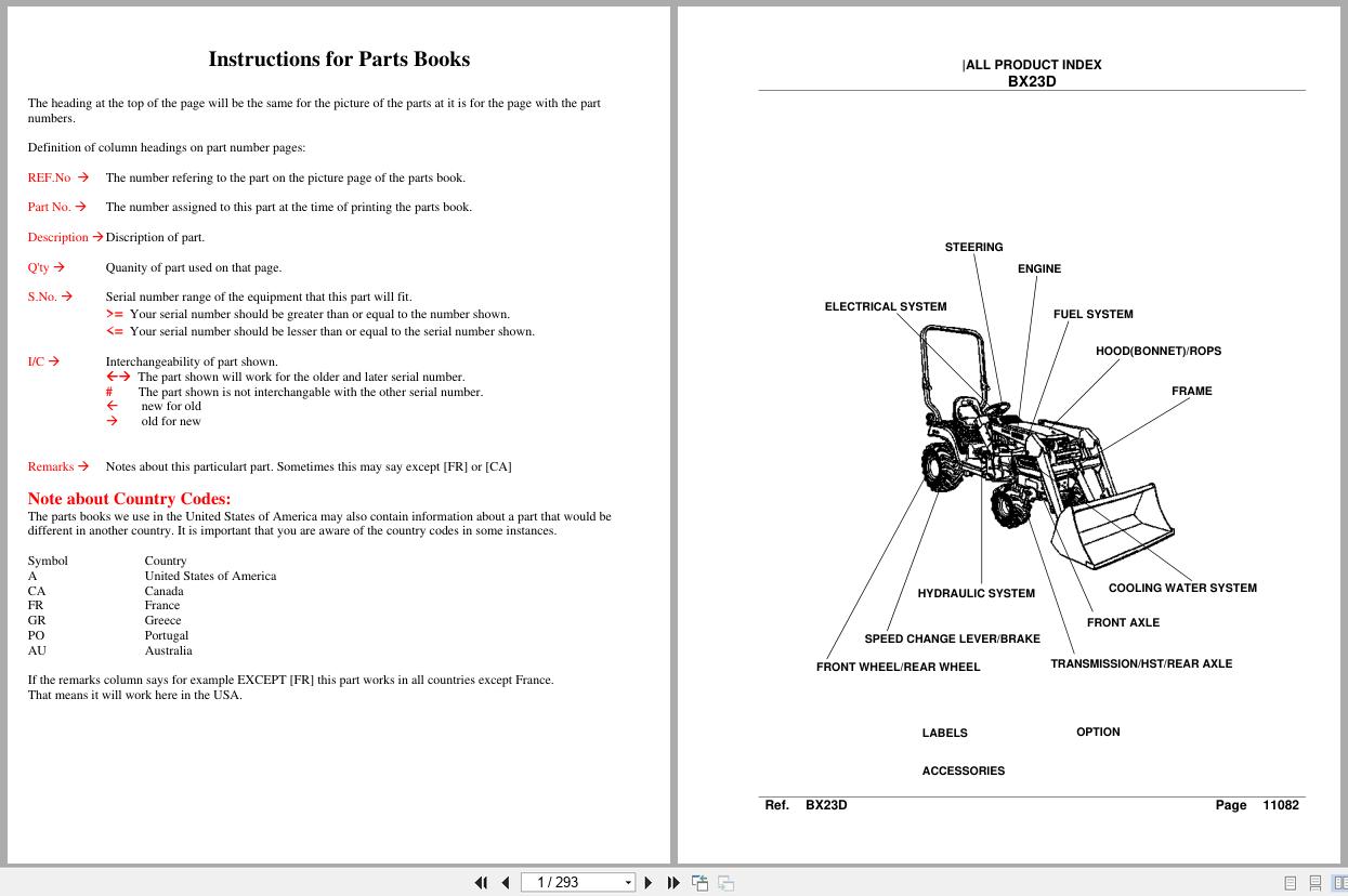 Kubota Tractor BX23 Parts Manual (1)