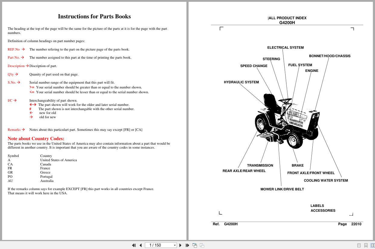 Kubota Tractor G4200H Parts Manual (1)