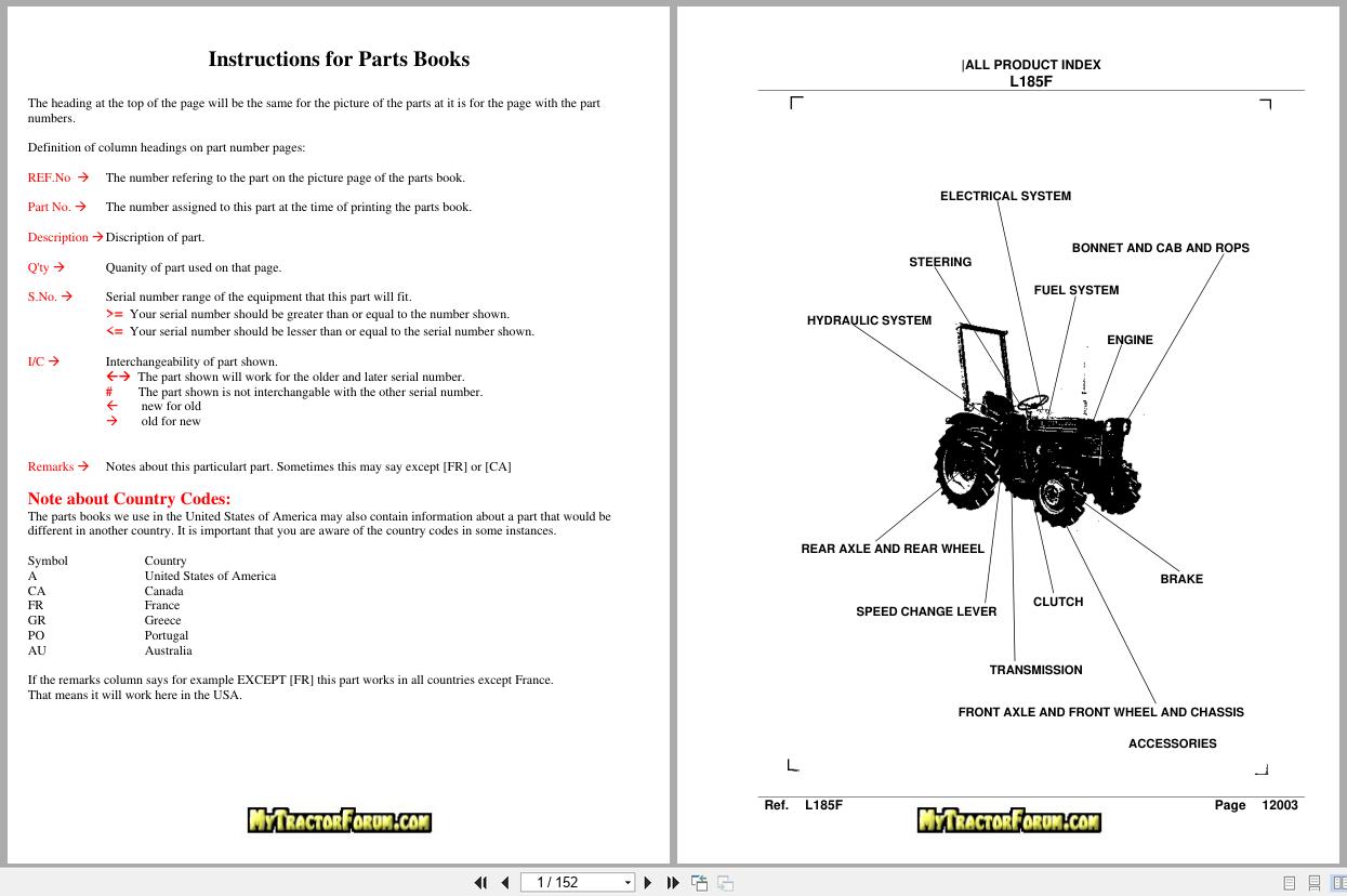 Kubota Tractor L185F Parts Manual (1)