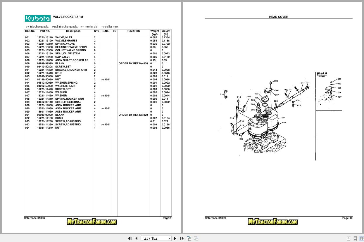Kubota Tractor L185F Parts Manual (2)
