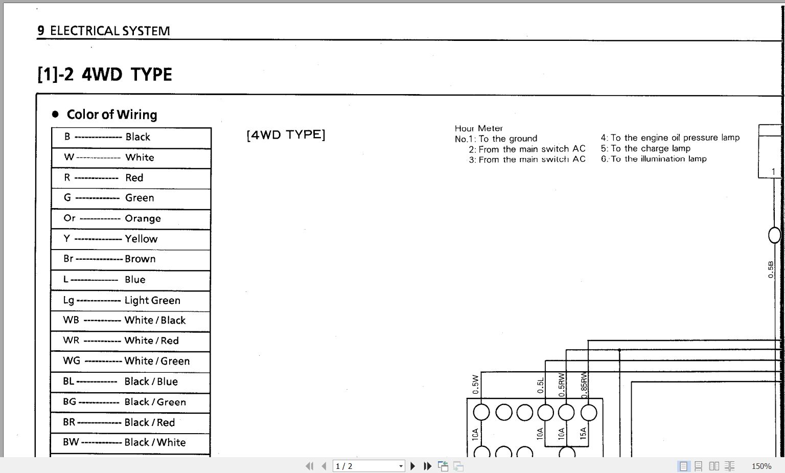 Kubota Tractor L2500DT Wiring Diagrams (2)