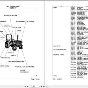Kubota Tractor L2550DT Parts Manual (1)