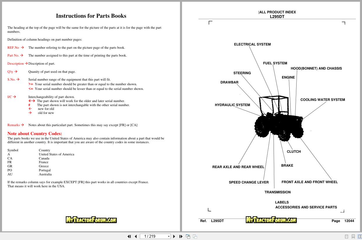 Kubota Tractor L295DT Parts Manual (1)