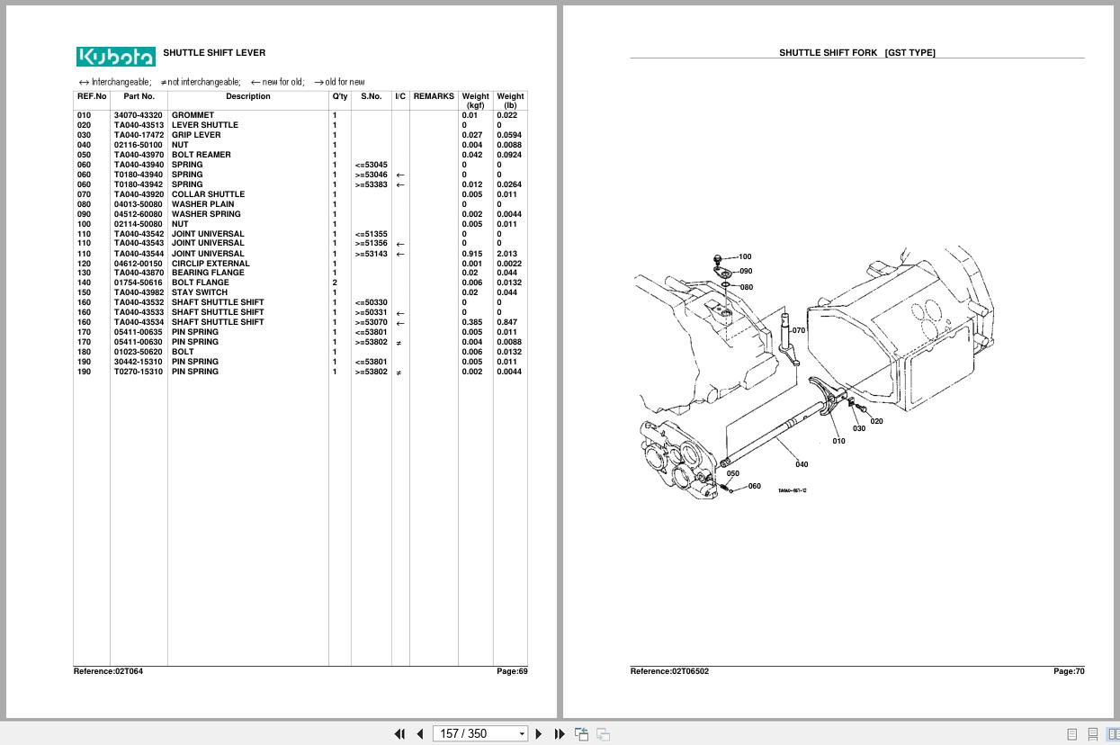 Kubota Tractor L3300DT GST Parts Manual (2)