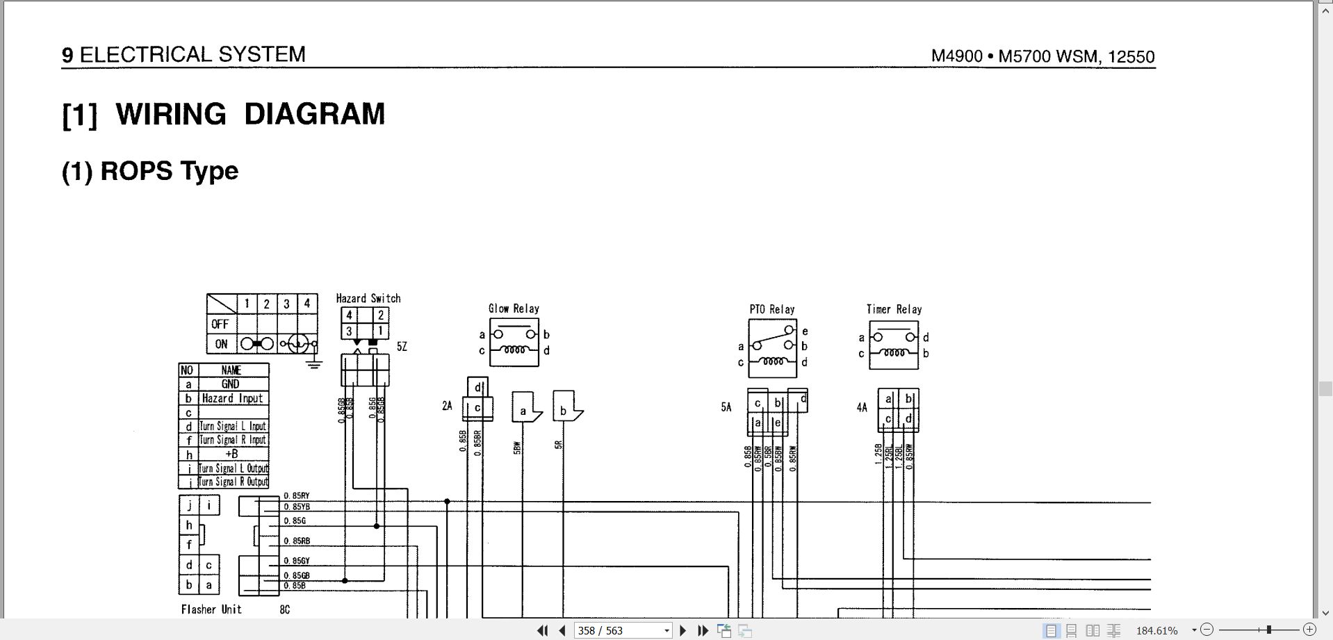Kubota Tractor M4900 M5700 M5700HD Workshop Manual 9Y011 12555 2020 (3)