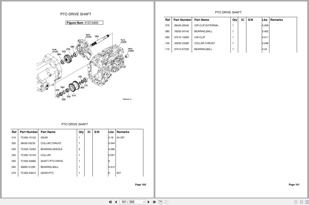 Kubota Tractor MX5100H Parts Manual (2)