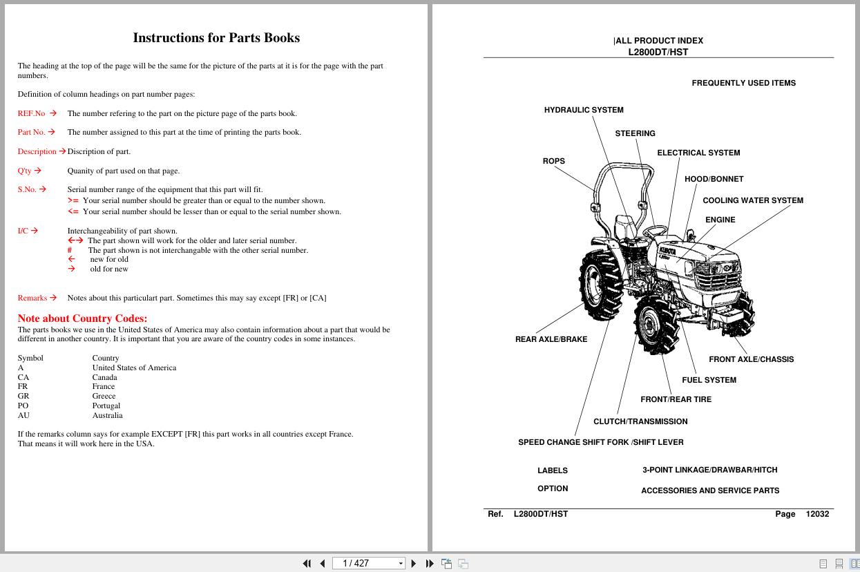 Kubota Tractors L2800DT L2800HST Parts Manual (1)
