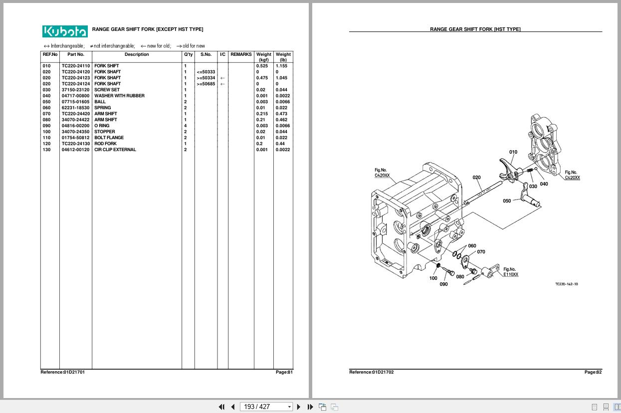 Kubota Tractors L2800DT L2800HST Parts Manual (2)