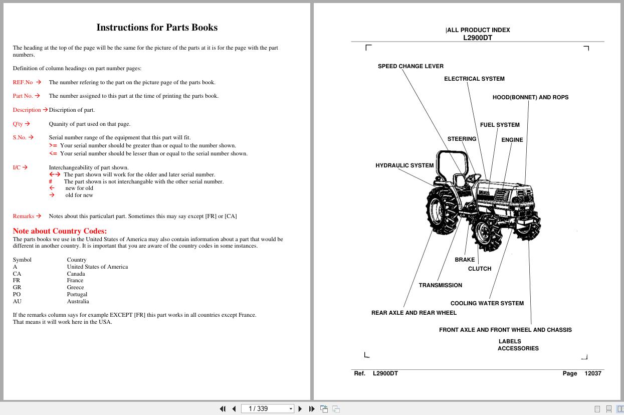 Kubota Tractors L2900DT Parts Manual (1)