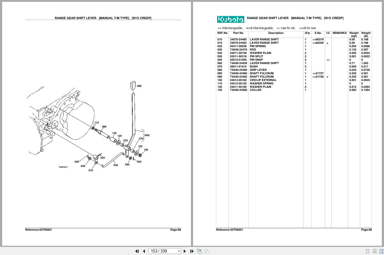 Kubota Tractors L2900DT Parts Manual (2)