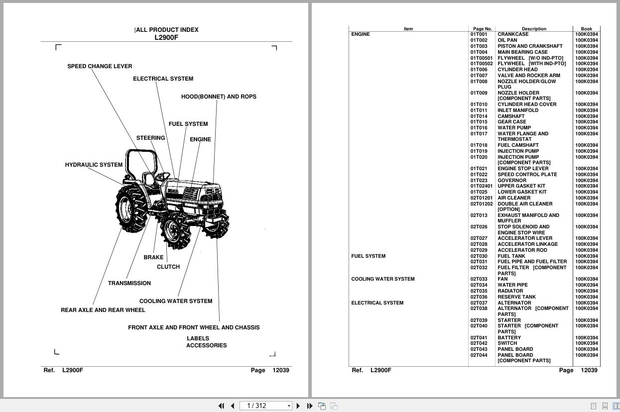 Kubota Tractors L2900F Parts Manual (1)