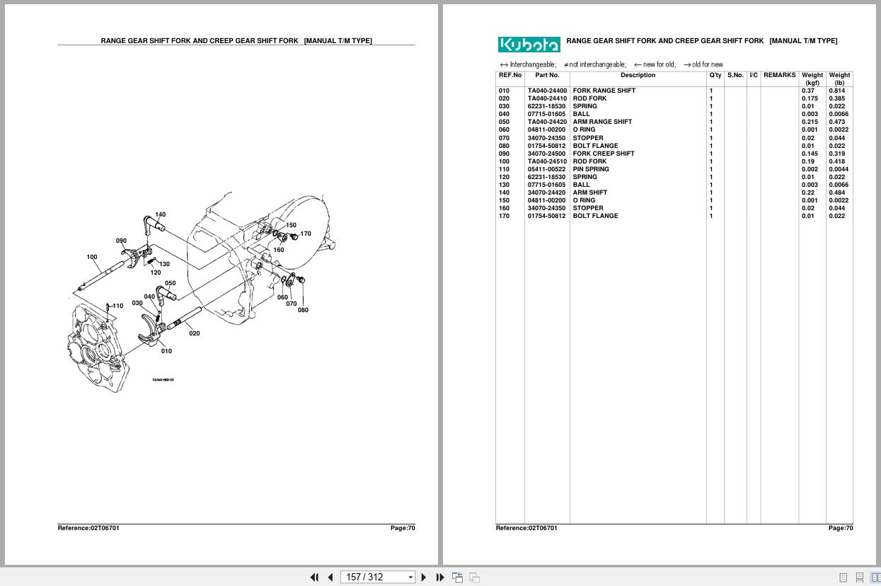 Kubota Tractors L2900F Parts Manual (2)