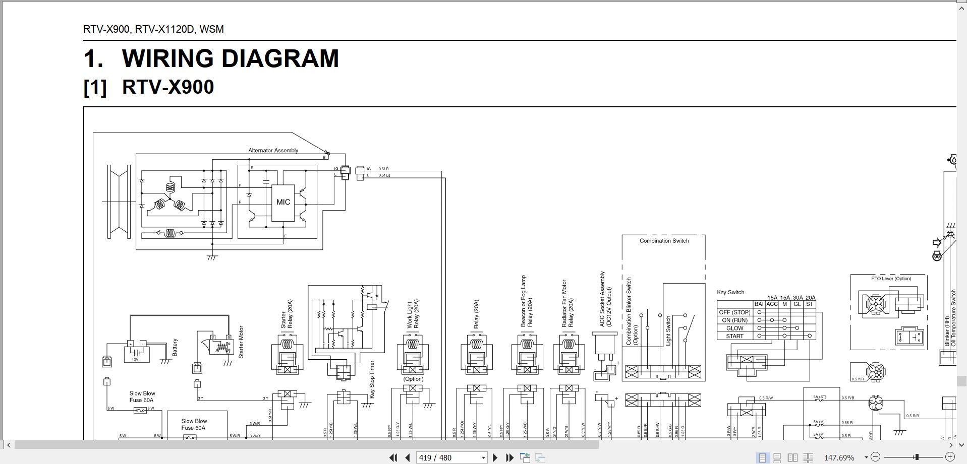 Kubota Utility Vehicle RTV X900 RTV X1120 Workshop Manual 9Y111 09461 2014 (3)
