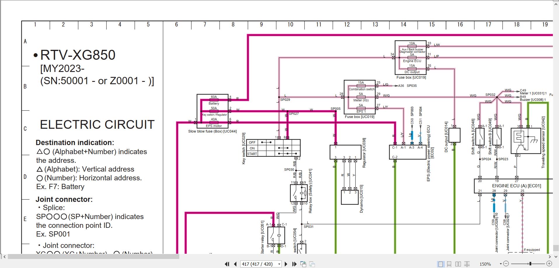 Kubota Utility Vehicle RTV XG850 Workshop Manual 9Y111 18026 2022 (3)