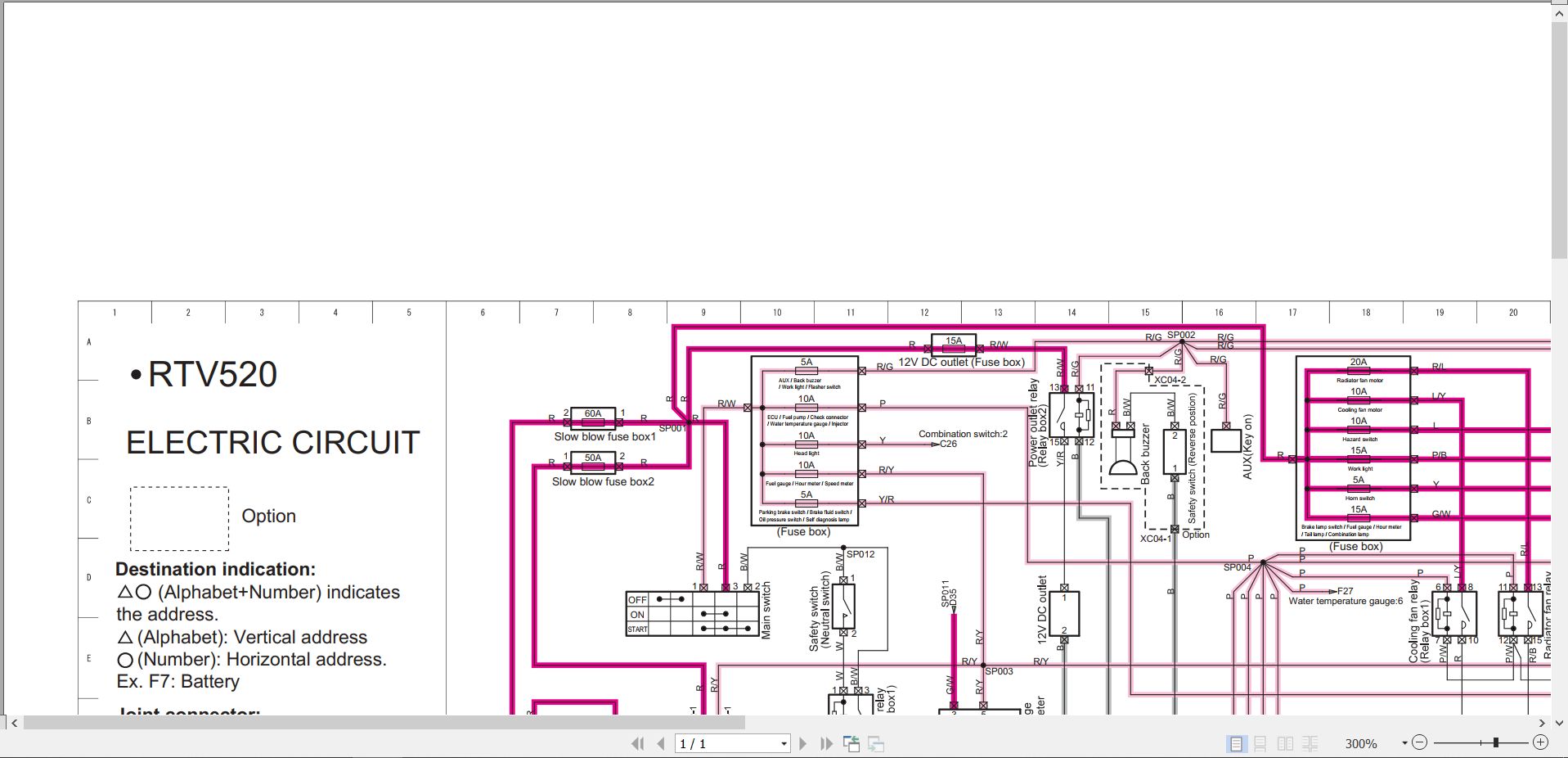 Kubota Utility Vehicle RTV520 Electric Circuit 2022 (1)