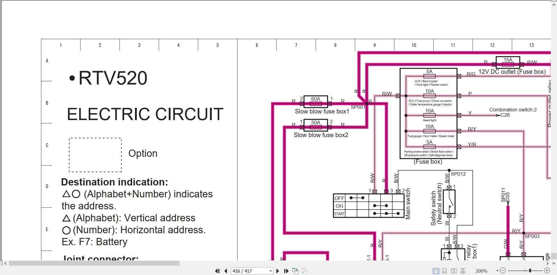 Kubota Utility Vehicle RTV520 Workshop Manual 9Y111 21534 2024 (3)