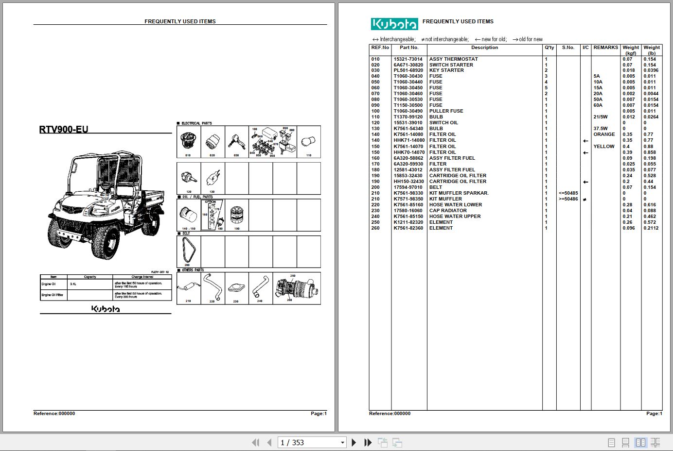 Kubota Utility Vehicle RTV900 EU Parts List (1)
