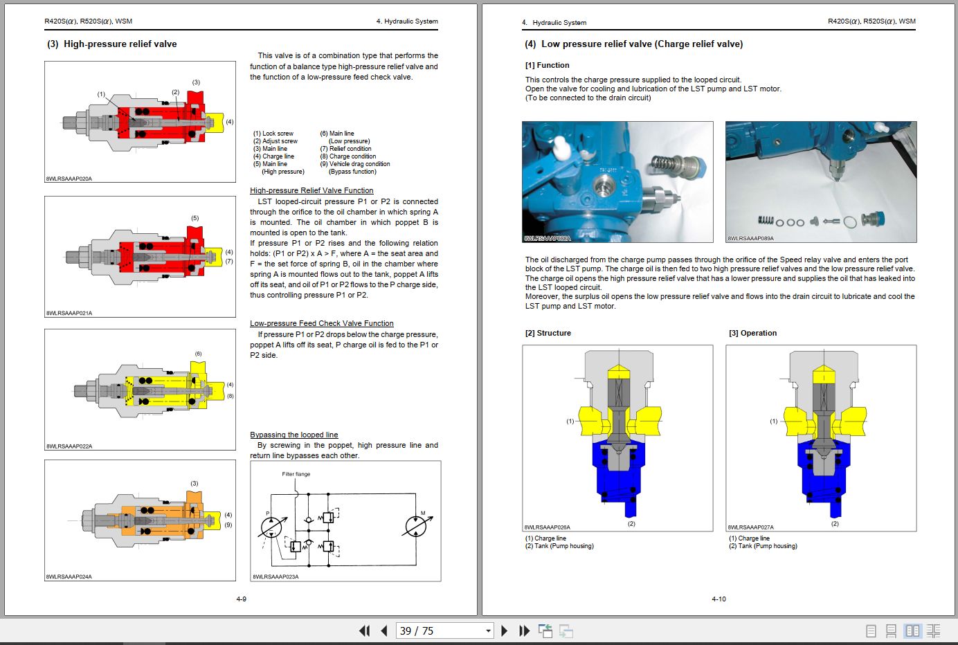 Kubota Wheel Loader R420a R520a Workshop Manual 97899 60790 (2)