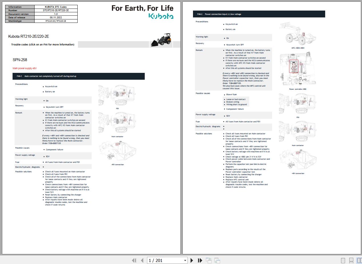 Kubota Wheel Loader RT210 2E RT220 2E Service Manual 2022 (1)