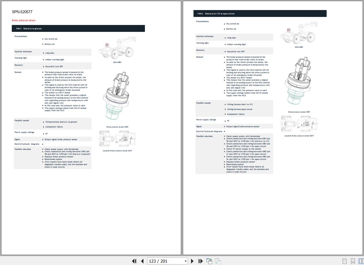 Kubota Wheel Loader RT210 2E RT220 2E Service Manual 2022 (2)