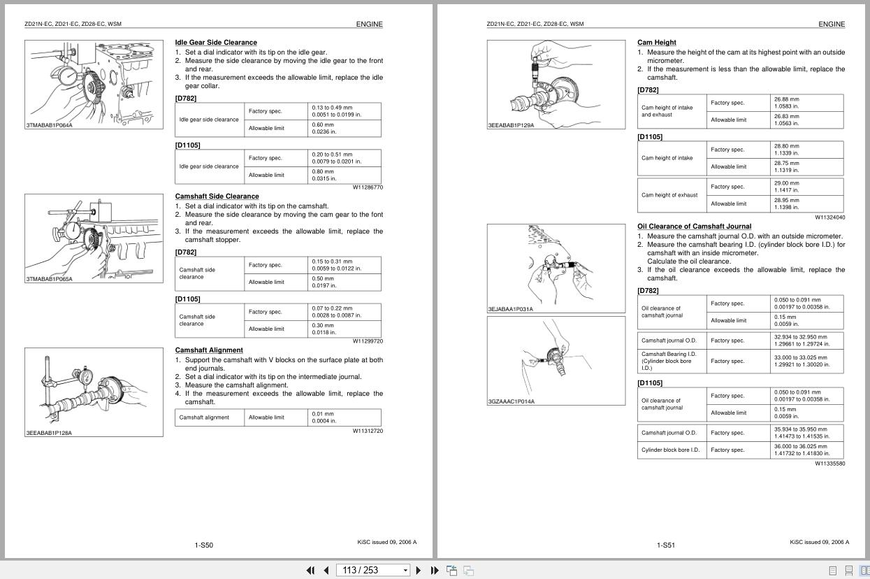 Kubota Zero Turn Mower ZD21N EC ZD21 EC ZD28 EC Workshop Manual 9Y011 15151 2004 (2)