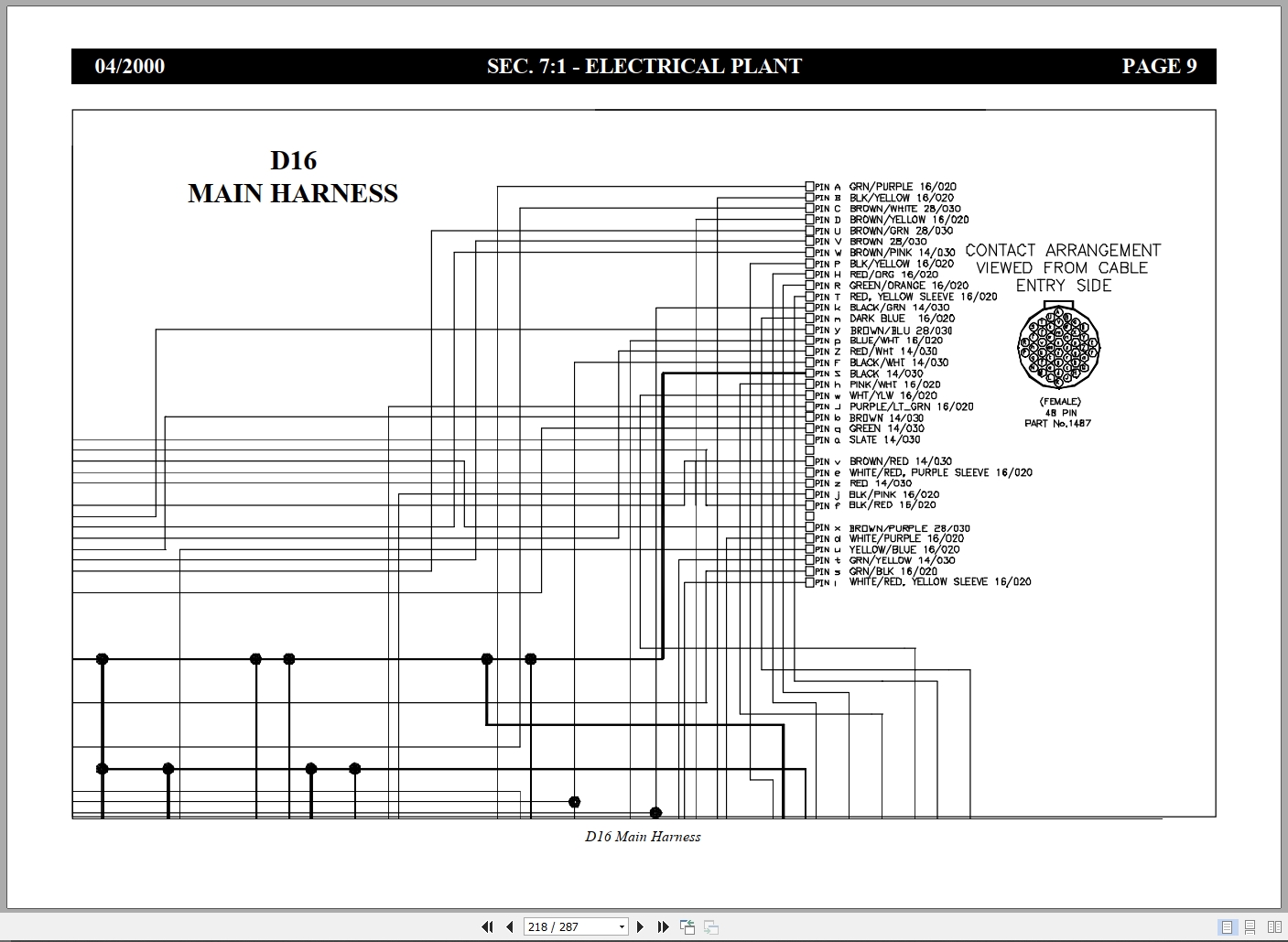 Link Belt Articulated Truck D16 Shop Manual (3)