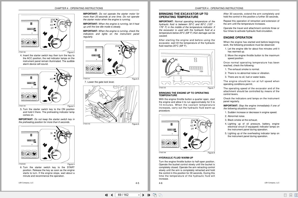 Link Belt Excavator 135 Spin Ace Tier 3 Operator Manual (2)