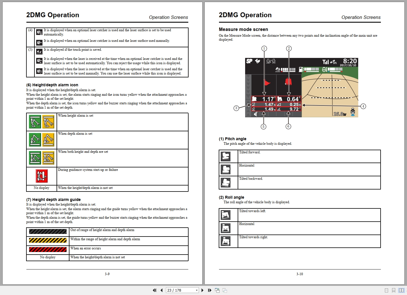 Link Belt Excavator 160X4 Field Kits (3)
